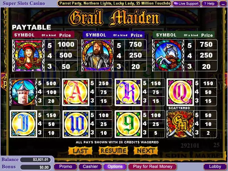 Grail Maiden Fun Slot Game made by WGS Technology with 5 Reel and 243 Line