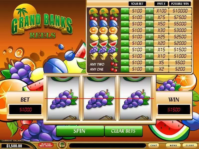 Grand Banks Reels Fun Slot Game made by PlayTech with 3 Reel and 1 Line