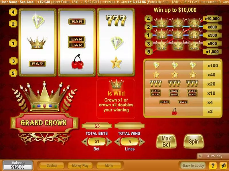 Grand Crown Fun Slot Game made by NeoGames with 3 Reel and 5 Line
