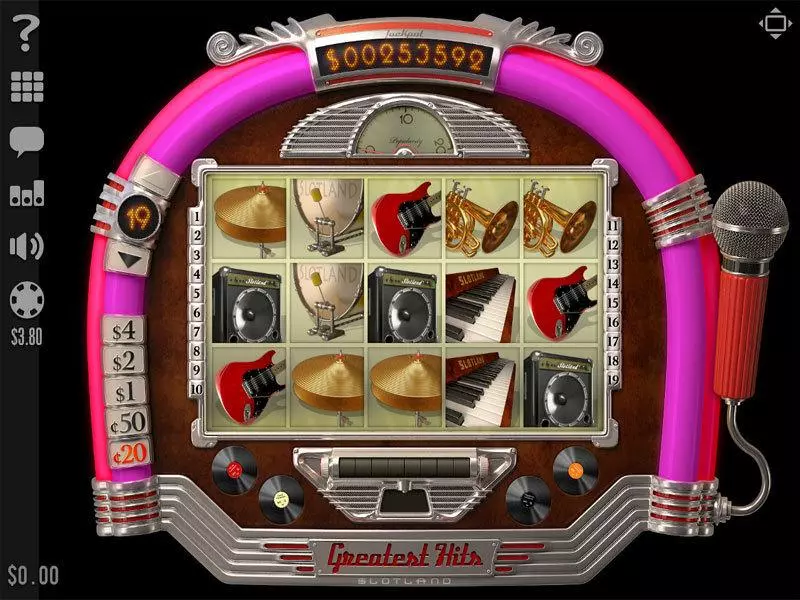 Greatest Hits Fun Slot Game made by Slotland Software with 5 Reel and 19 Line