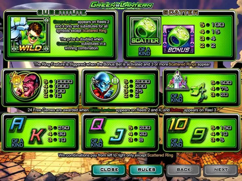 Green Lantern Fun Slot Game made by Amaya with 5 Reel and 50 Line