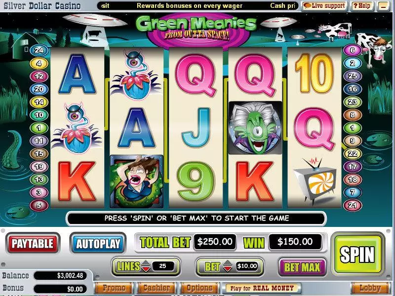 Green Meanies Fun Slot Game made by WGS Technology with 5 Reel and 25 Line