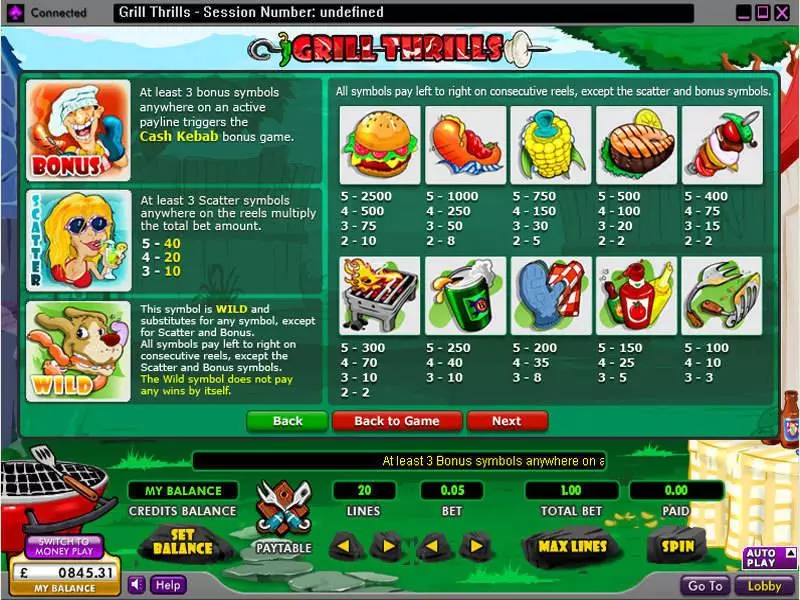 Grill Thrills Fun Slot Game made by 888 with 5 Reel and 20 Line
