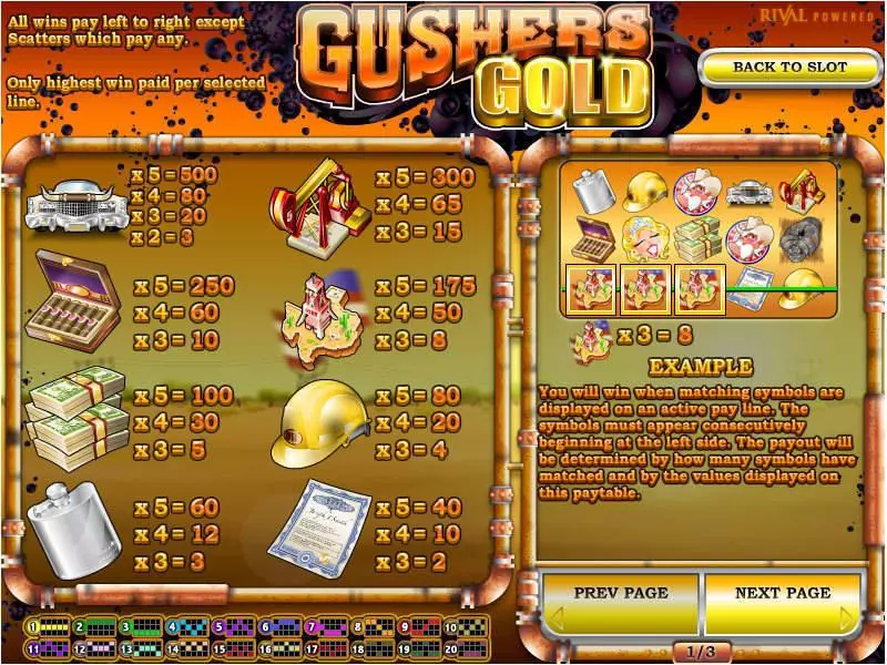 Gushers Gold Fun Slot Game made by Rival with 5 Reel and 20 Line