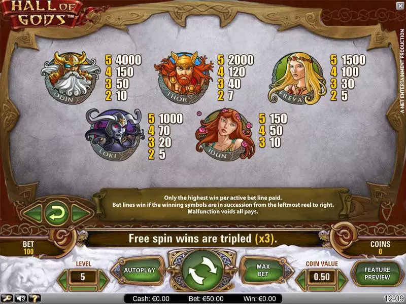 Hall of Gods Fun Slot Game made by NetEnt with 5 Reel and 20 Line
