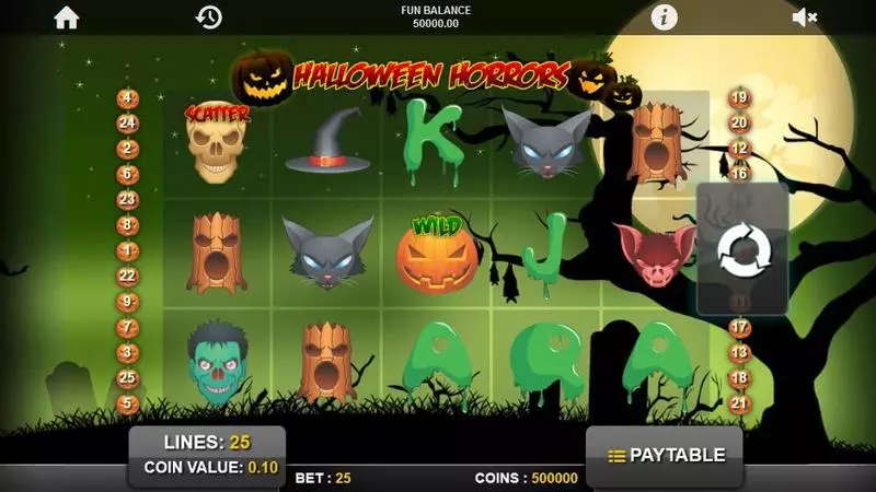 Halloween Horrors Fun Slot Game made by 1x2 Gaming with 5 Reel and 25 Line