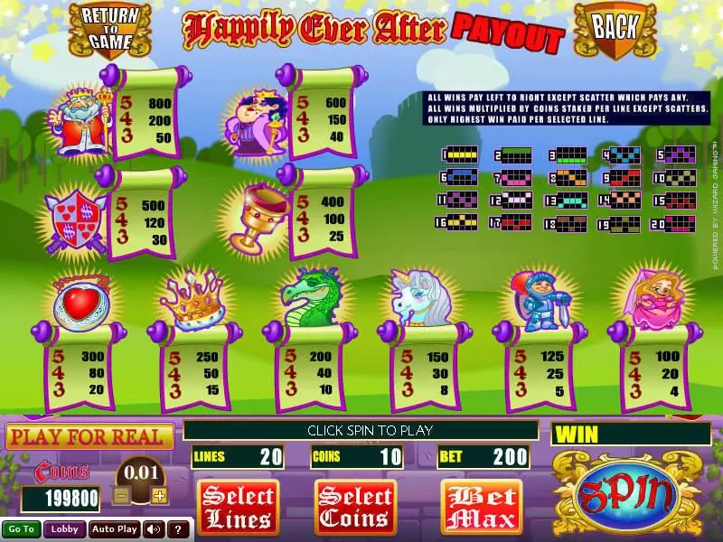Happily Ever After Fun Slot Game made by Wizard Gaming with 5 Reel and 20 Line