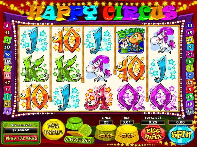 Happy Circus Fun Slot Game made by Topgame with 5 Reel and 25 Line