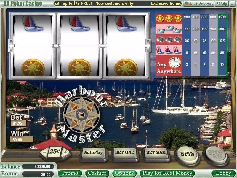 Harbour Master Fun Slot Game made by WGS Technology with 3 Reel and 1 Line