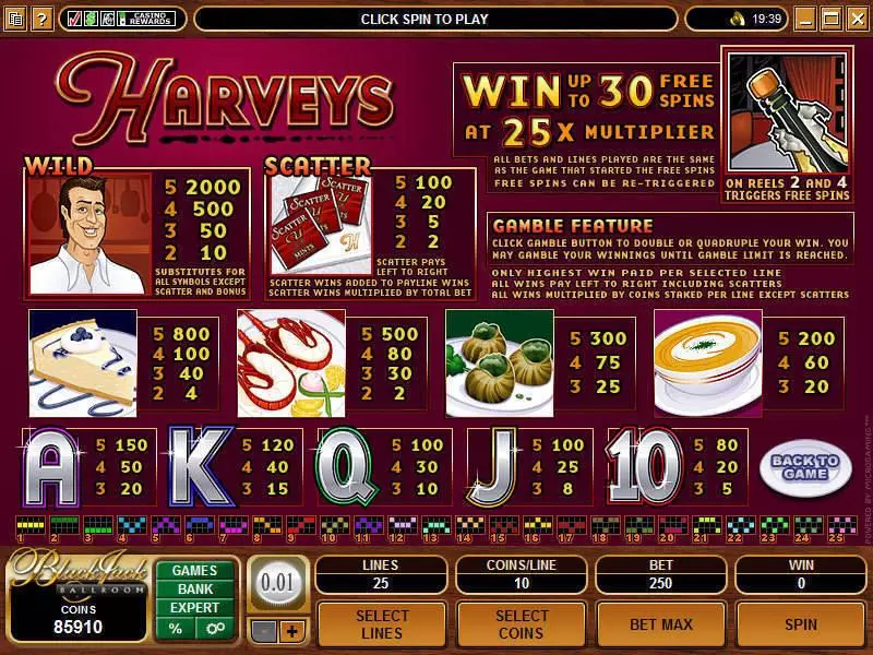 Harveys Fun Slot Game made by Microgaming with 5 Reel and 25 Line
