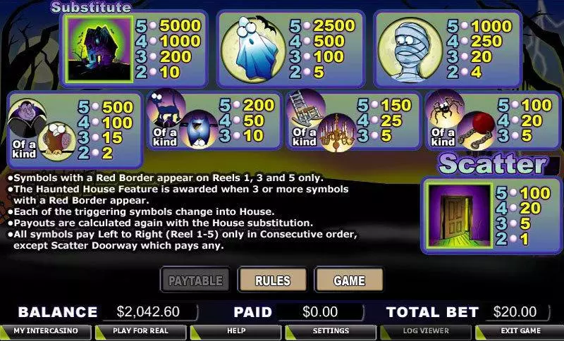 Haunted House Fun Slot Game made by CryptoLogic with 5 Reel and 20 Line