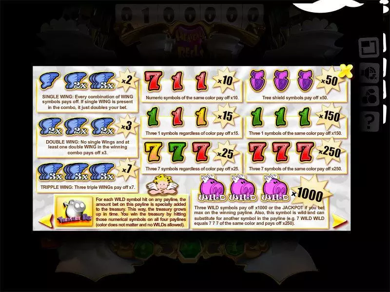 Heavenly Reels Fun Slot Game made by Slotland Software with 3 Reel and 4 Line