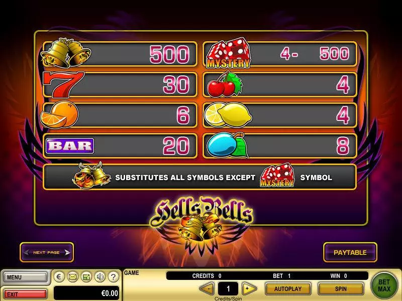 Hells Bells Fun Slot Game made by GTECH with 3 Reel and 27 Line