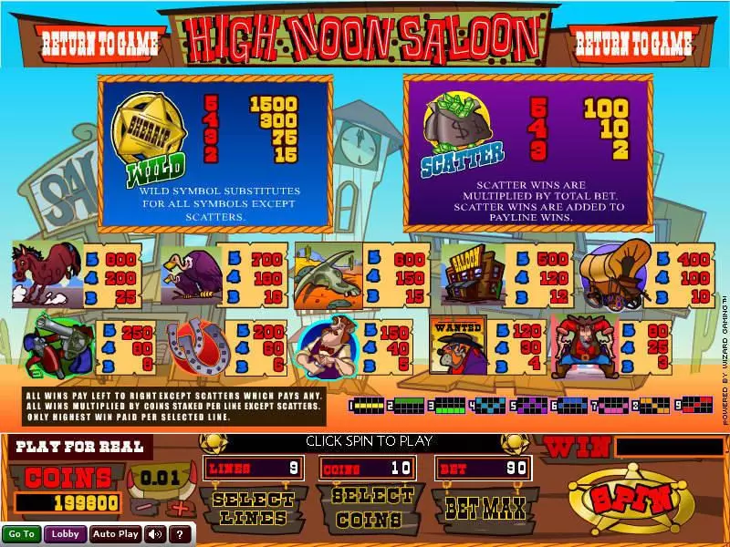High Noon Saloon Fun Slot Game made by Wizard Gaming with 5 Reel and 9 Line