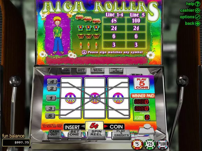High Rollers Fun Slot Game made by RTG with 3 Reel and 5 Line
