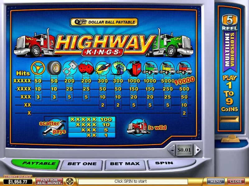 Highway Kings Fun Slot Game made by PlayTech with 5 Reel and 9 Line