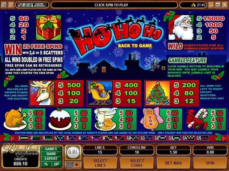 Ho Ho Ho Fun Slot Game made by Microgaming with 5 Reel and 15 Line
