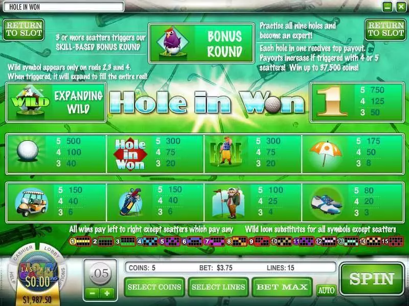 Hole in Won Fun Slot Game made by Rival with 5 Reel and 15 Line