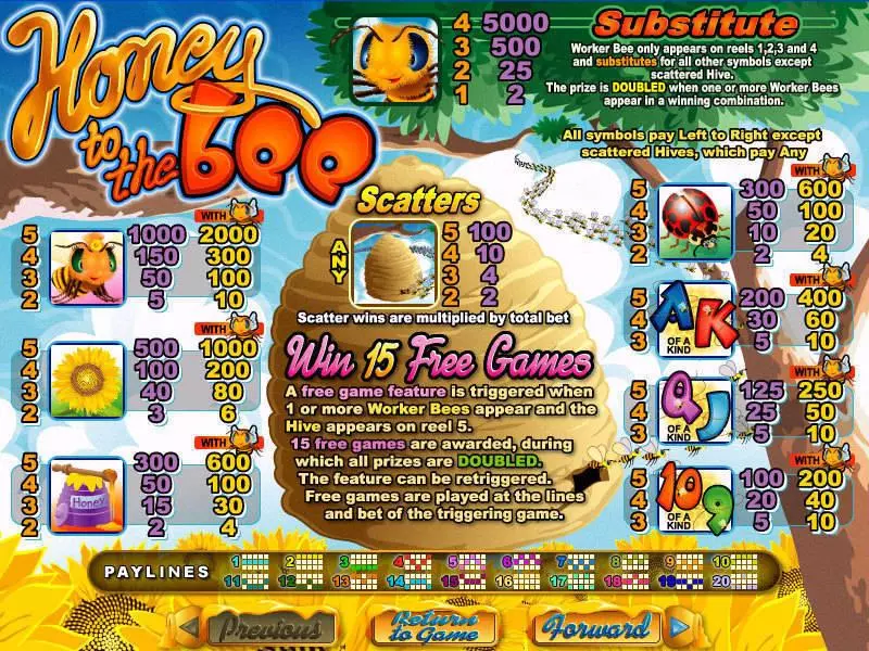 Honey to the Bee Fun Slot Game made by RTG with 5 Reel and 20 Line