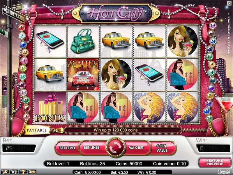 Hot City Fun Slot Game made by NetEnt with 5 Reel and 25 Line