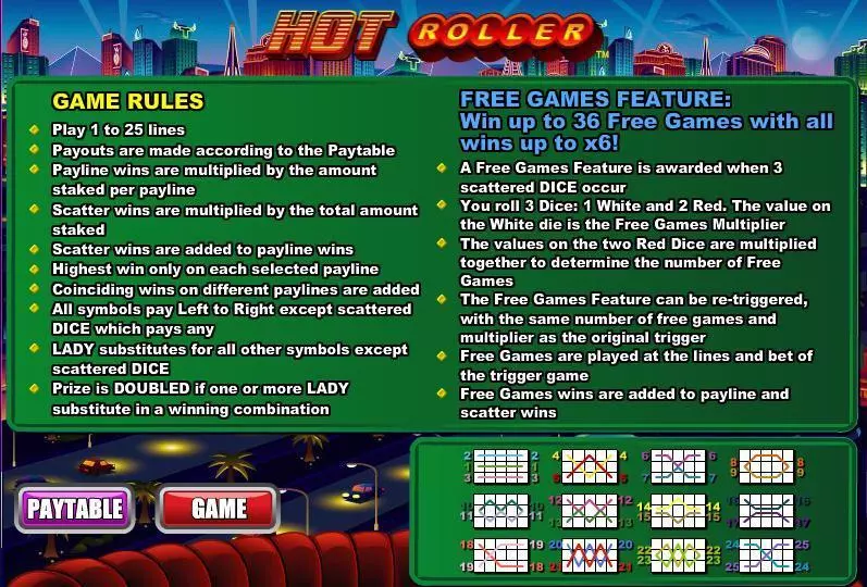Hot Roller Fun Slot Game made by WGS Technology with 5 Reel and 25 Line
