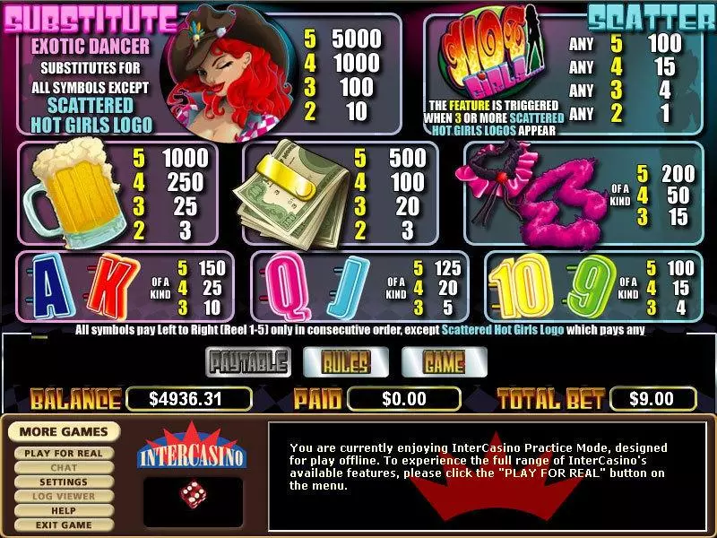Hot Summer Nights Fun Slot Game made by CryptoLogic with 5 Reel and 9 Line
