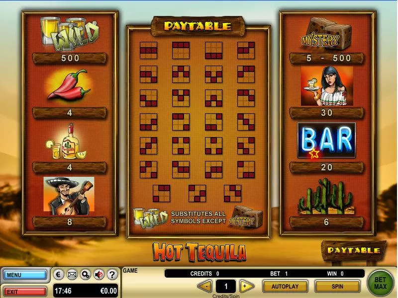 Hot Tequila Fun Slot Game made by GTECH with 3 Reel and 27 Line