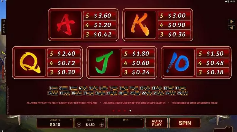 Huangdi - The Yellow Emperor Fun Slot Game made by Microgaming with 5 Reel and 25 Line