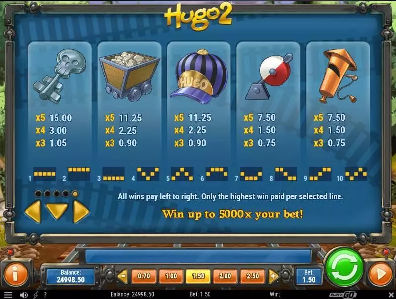 Hugo 2 Fun Slot Game made by Play'n GO with 5 Reel and 10 Line