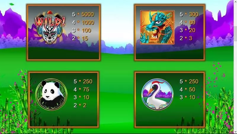 Huolong Valley Fun Slot Game made by Nyx Interactive with 5 Reel and 20 Line