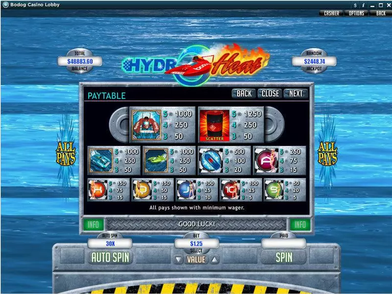 Hydro Heat Fun Slot Game made by RTG with 5 Reel and 243 Line