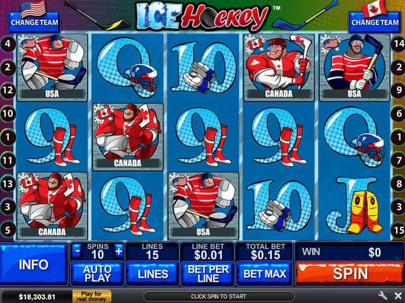 Ice Hockey Fun Slot Game made by PlayTech with 5 Reel and 15 Line