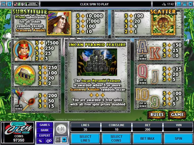 Inca Gold Fun Slot Game made by Microgaming with 5 Reel and 20 Line