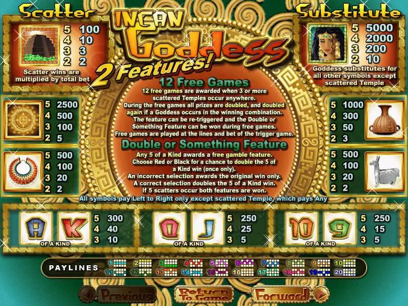Incan Goddess Fun Slot Game made by RTG with 5 Reel and 20 Line