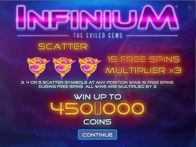 Infinium Fun Slot Game made by Zeus Play with 5 Reel and 10 Line