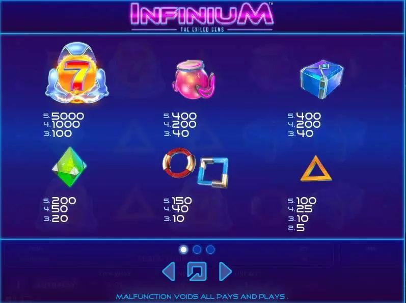 Infinium Fun Slot Game made by Zeus Play with 5 Reel and 10 Line