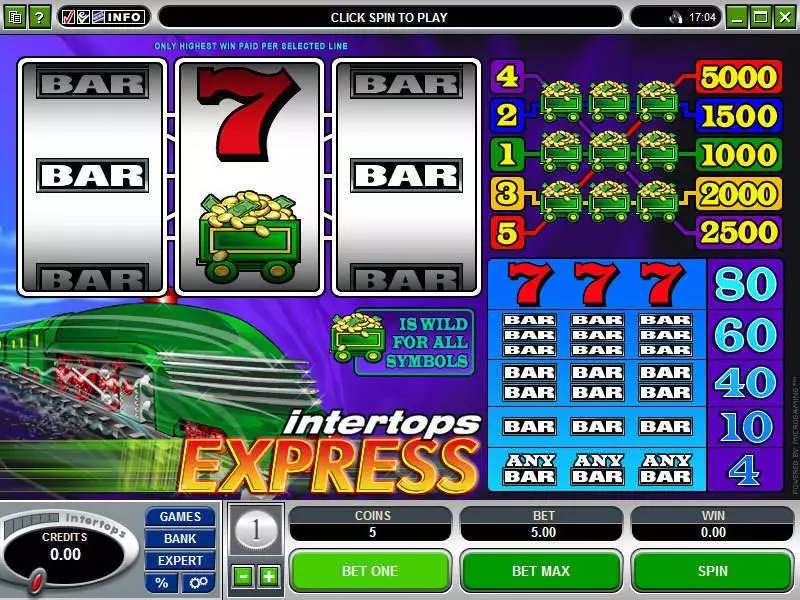Intertops Express Fun Slot Game made by Microgaming with 3 Reel and 5 Line