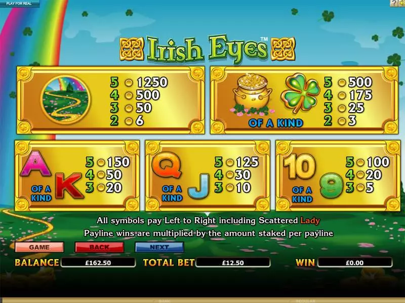 Irish Eyes Fun Slot Game made by Microgaming with 5 Reel and 20 Line