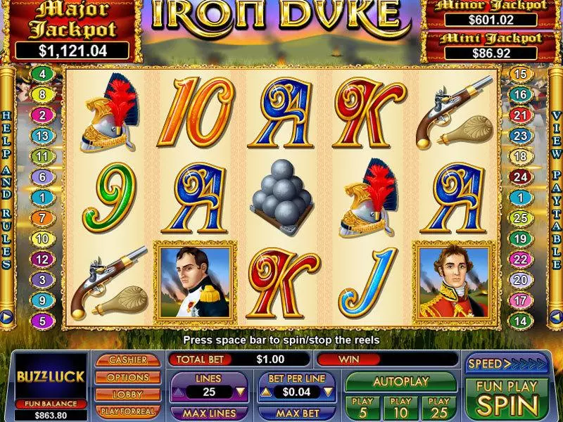 Iron Duke Fun Slot Game made by NuWorks with 5 Reel and 25 Line
