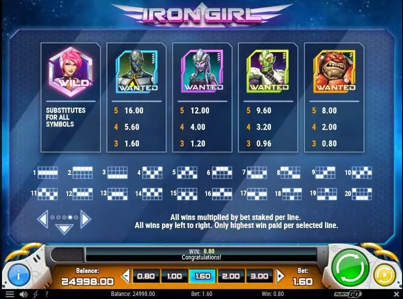 Iron Girl Fun Slot Game made by Play'n GO with 5 Reel and 20 Line