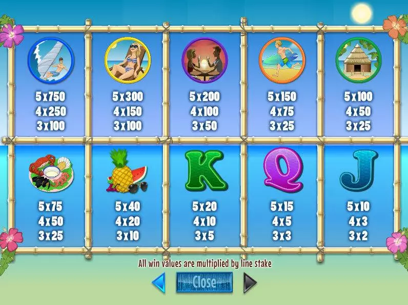 Islands in the Sun Fun Slot Game made by Wagermill with 5 Reel and 20 Line