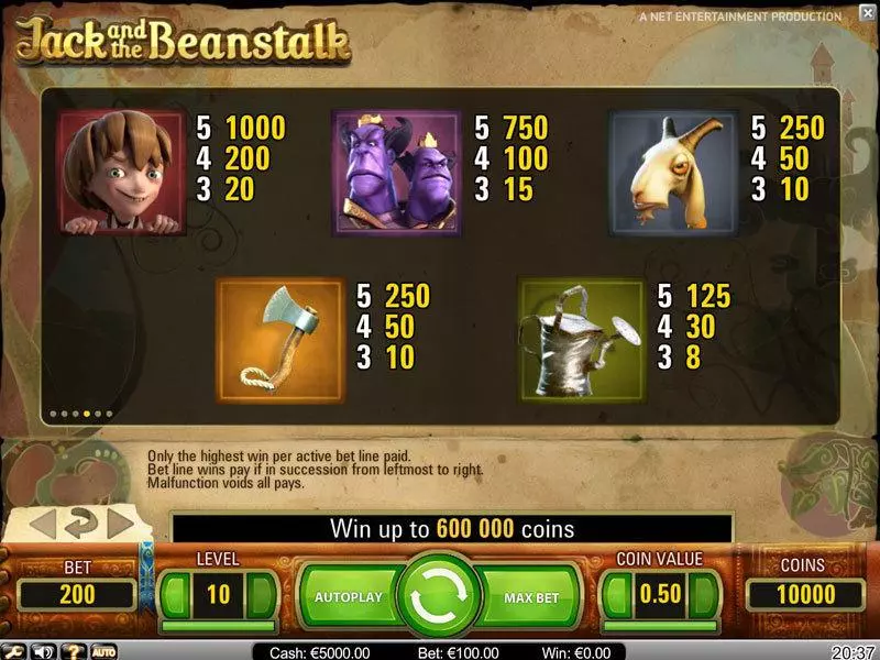 Jack and the Beanstalk Fun Slot Game made by NetEnt with 5 Reel and 20 Line