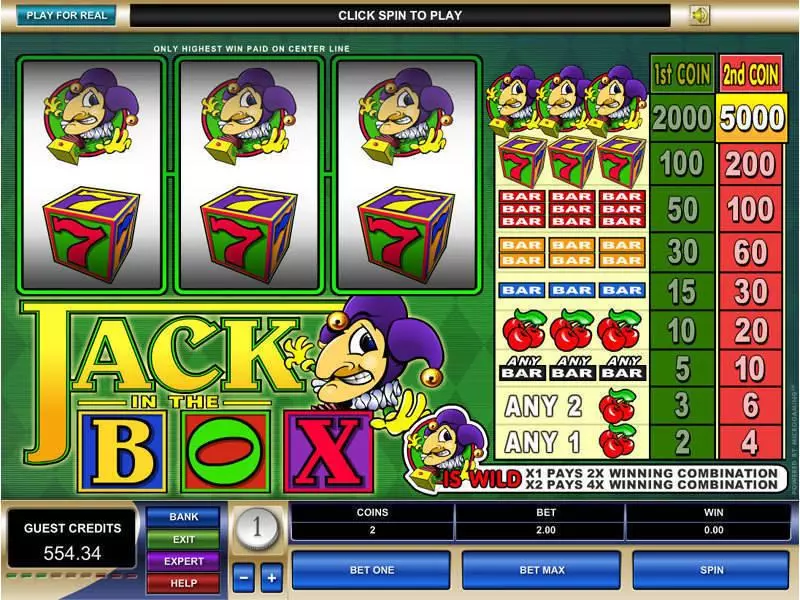 Jack in the Box Fun Slot Game made by Microgaming with 3 Reel and 1 Line