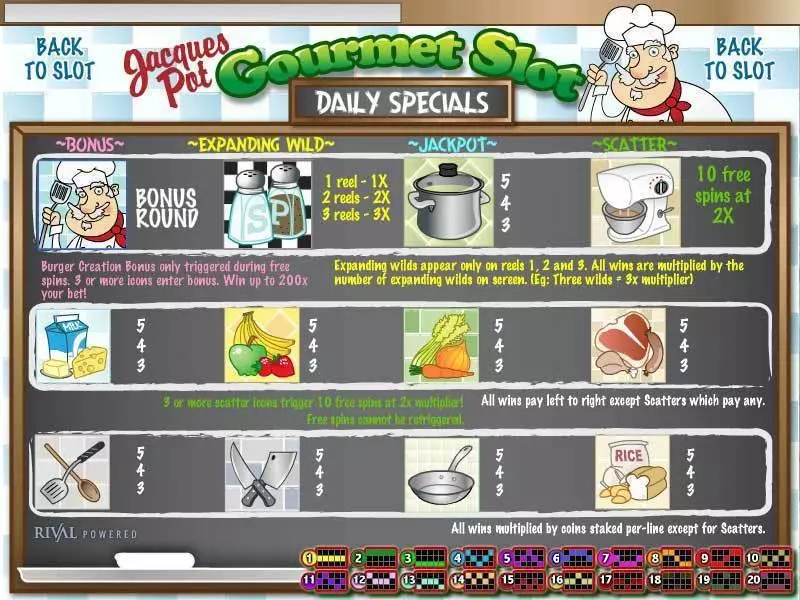 Jacques Pot Gourmet Fun Slot Game made by Rival with 5 Reel and 20 Line
