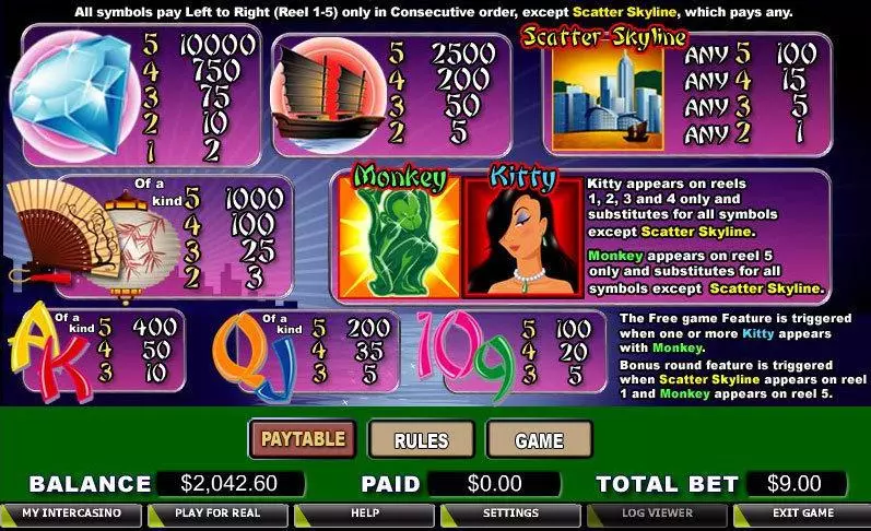 Jade Idol Fun Slot Game made by CryptoLogic with 5 Reel and 9 Line