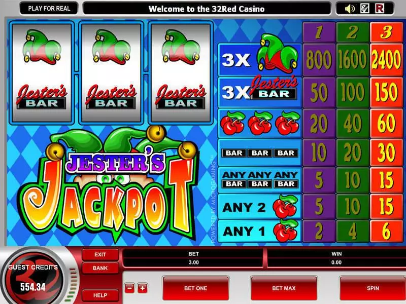 Jester's Jackpot Fun Slot Game made by Microgaming with 3 Reel and 1 Line