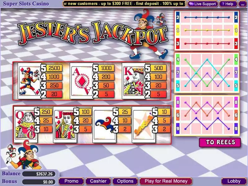 Jester's Jackpot Fun Slot Game made by WGS Technology with 5 Reel and 9 Line