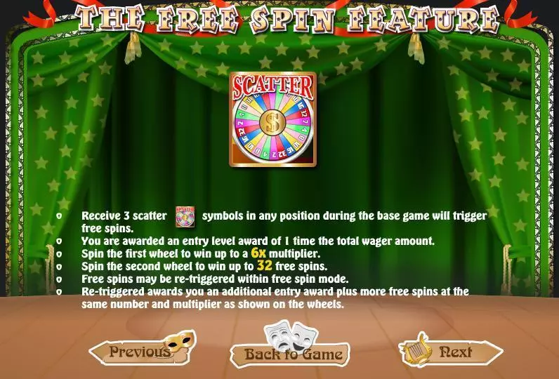 Jester's Wild Fun Slot Game made by WGS Technology with 5 Reel and 30 Line