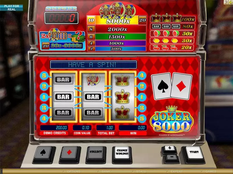 Joker 8000 Fun Slot Game made by Microgaming with 3 Reel and 5 Line