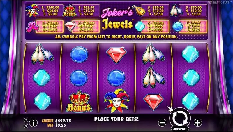 Joker's Jewels Fun Slot Game made by Pragmatic Play with 5 Reel and 5 Line